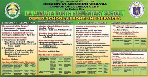 deped la carlota|Deped La Carlota .